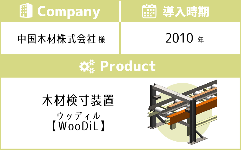 【導入企業】中国木材株式会社、【導入時期】2010年、【製品】木材検寸装置(WooDiL)ウッディル