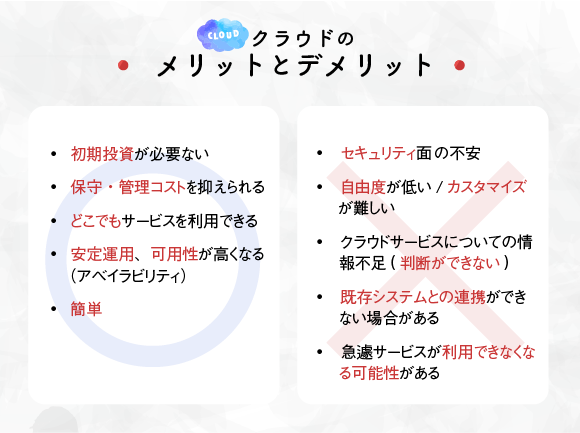 クラウドのメリットとデメリット